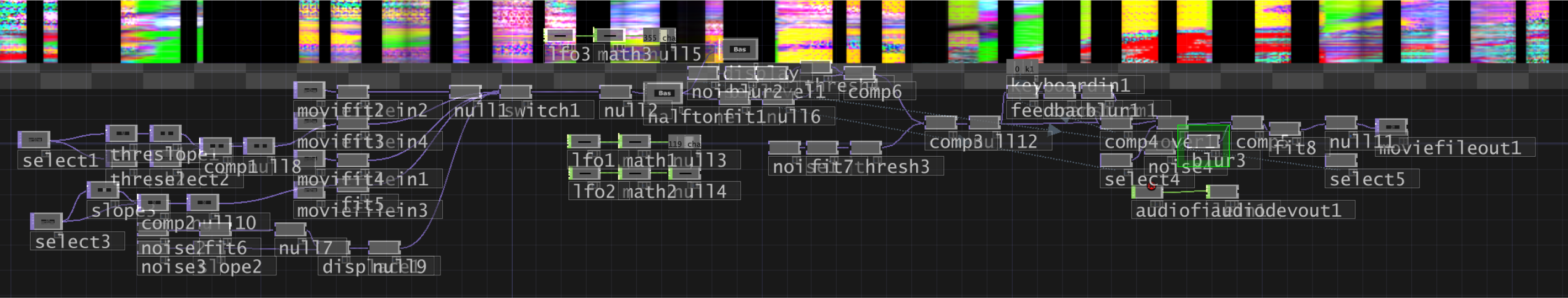 TouchDesigner node network driving the Digital Ripple system